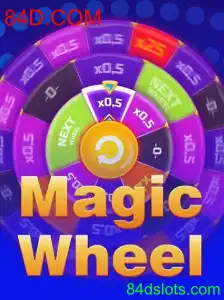 MagicWheel: Descubra a Excitante Aventura de Jogo